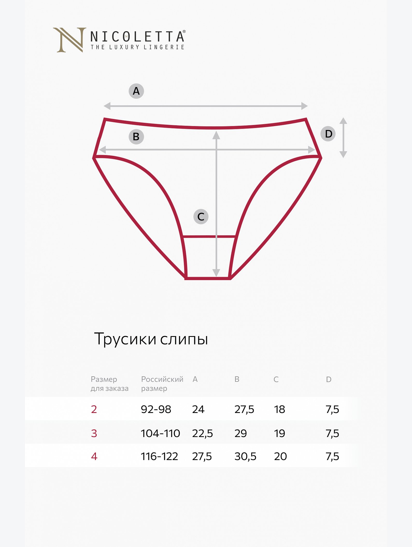 Трусы для девочки 7шт. Nicoletta