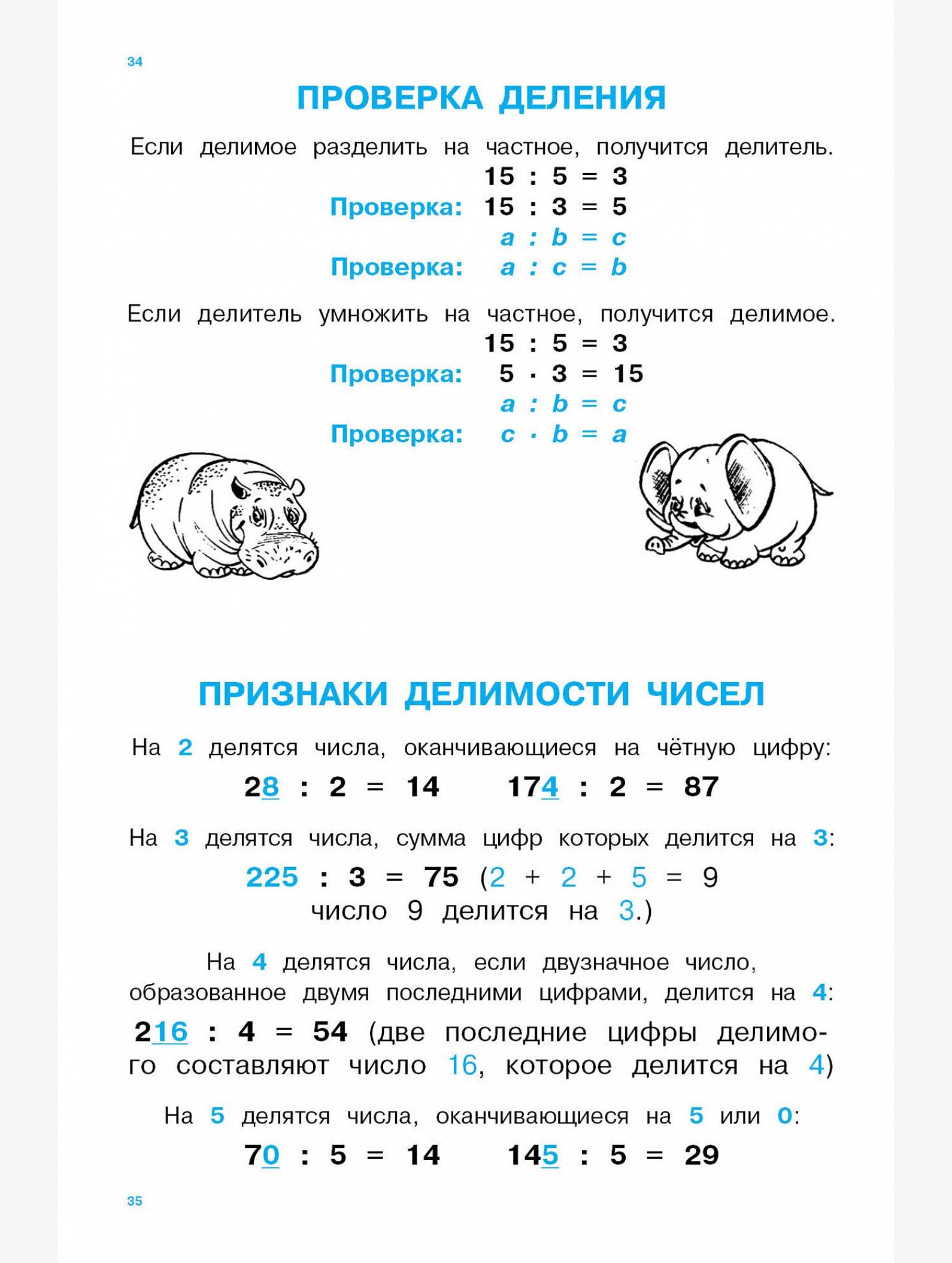 Набор правил для начальной школы 32 стр. 2 шт. Стрекоза