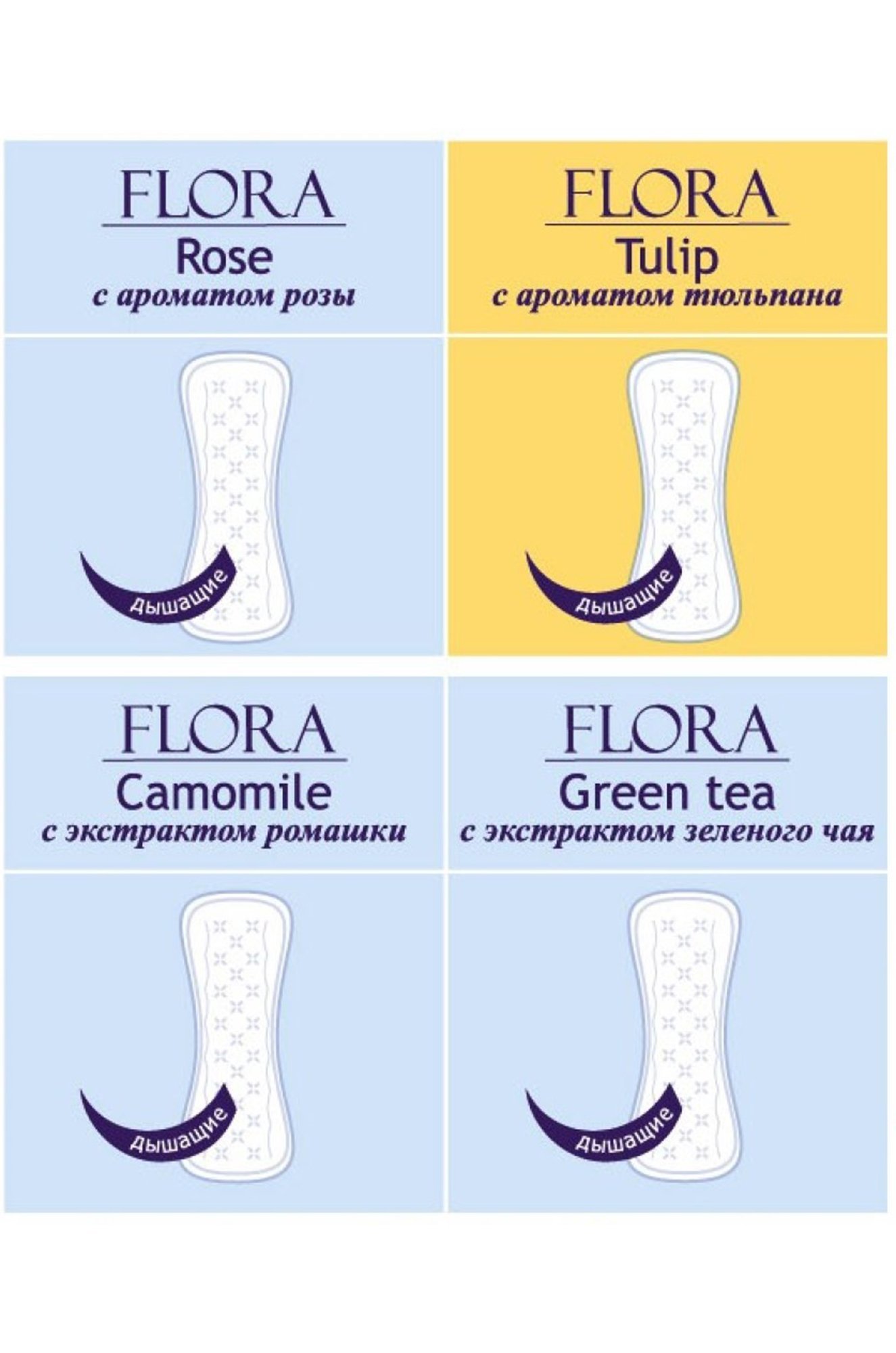 Женские ароматизированные ежедневные прокладки bella FLORA Tulip 70 шт. Bella