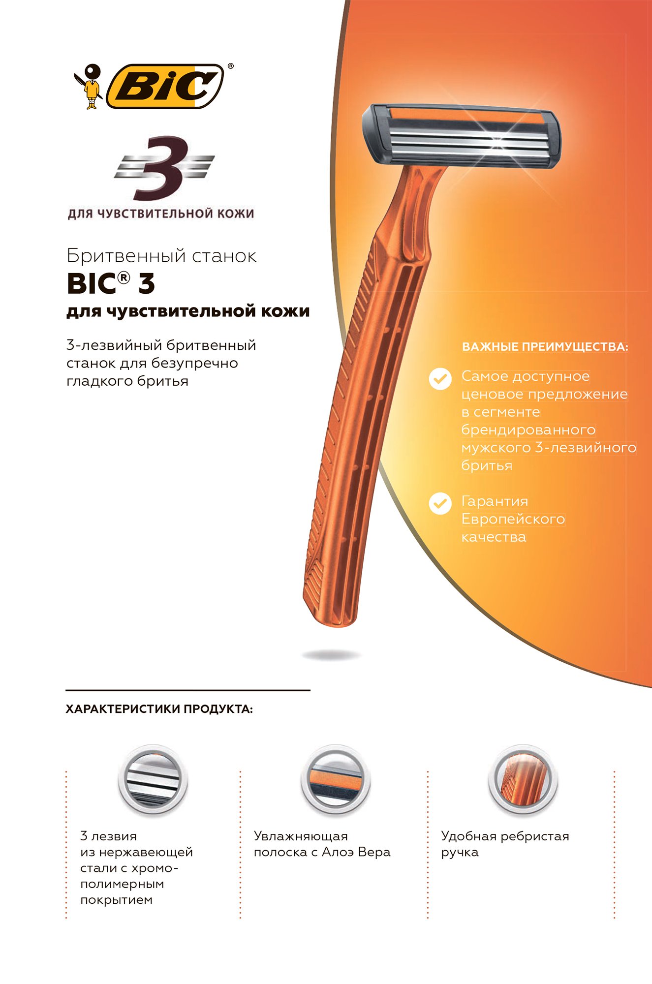 Бритвы одноразовые 3 Sensitive с тремя лезвиями для чувствительной 4 шт BIC
