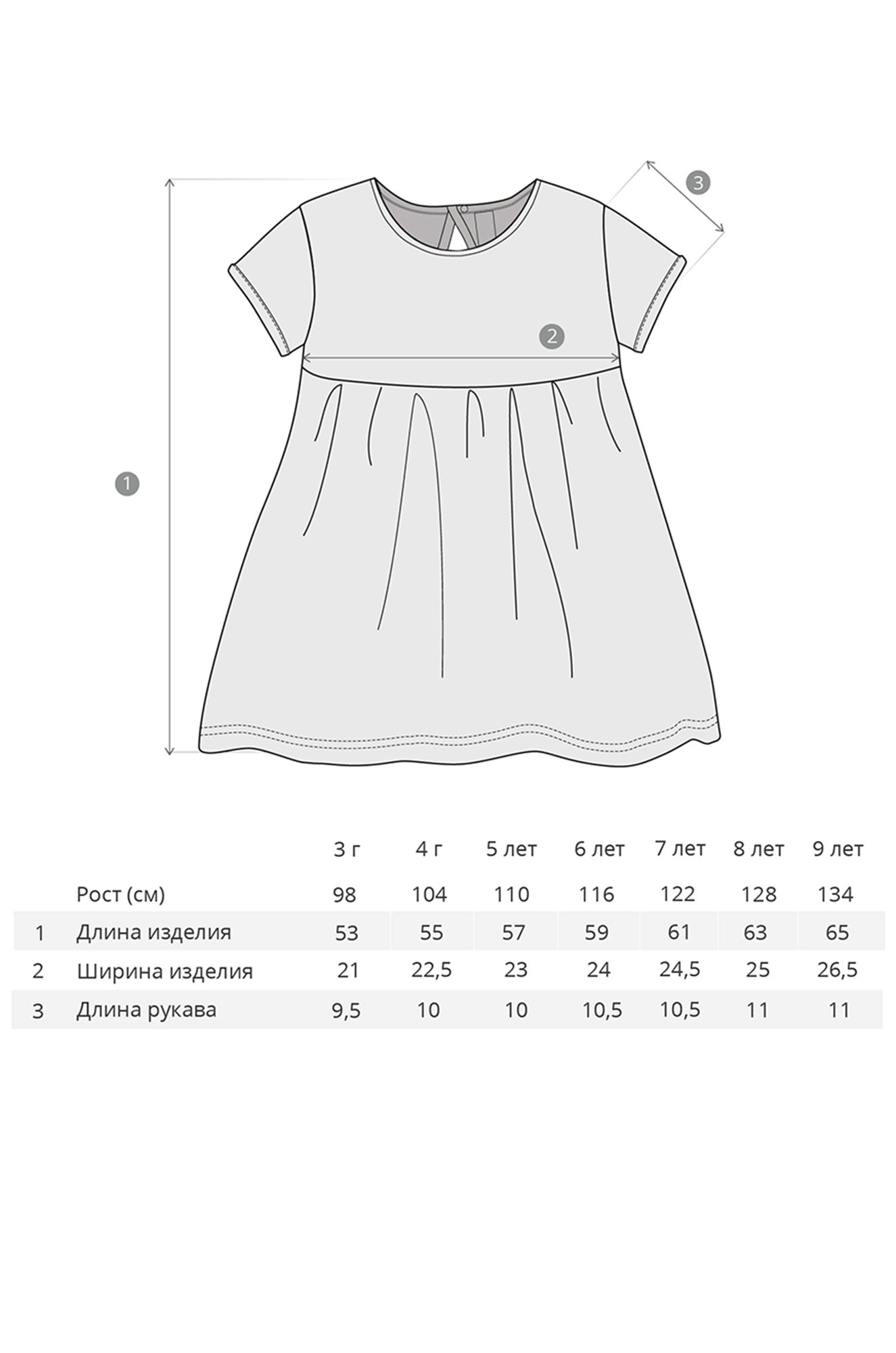 Выкройка платья для девочки рост 104-110