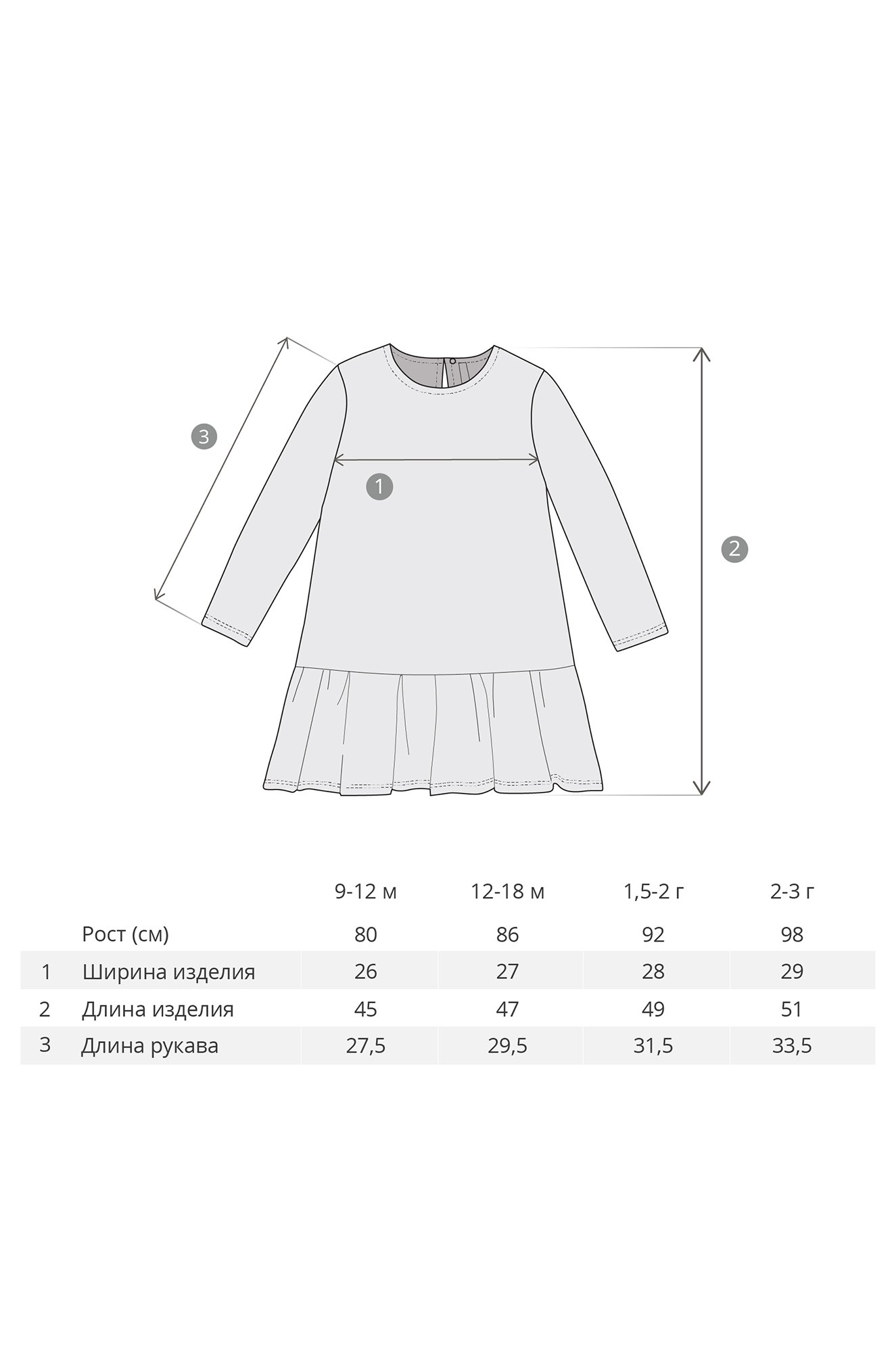 Платьице для девочки Bossa Nova