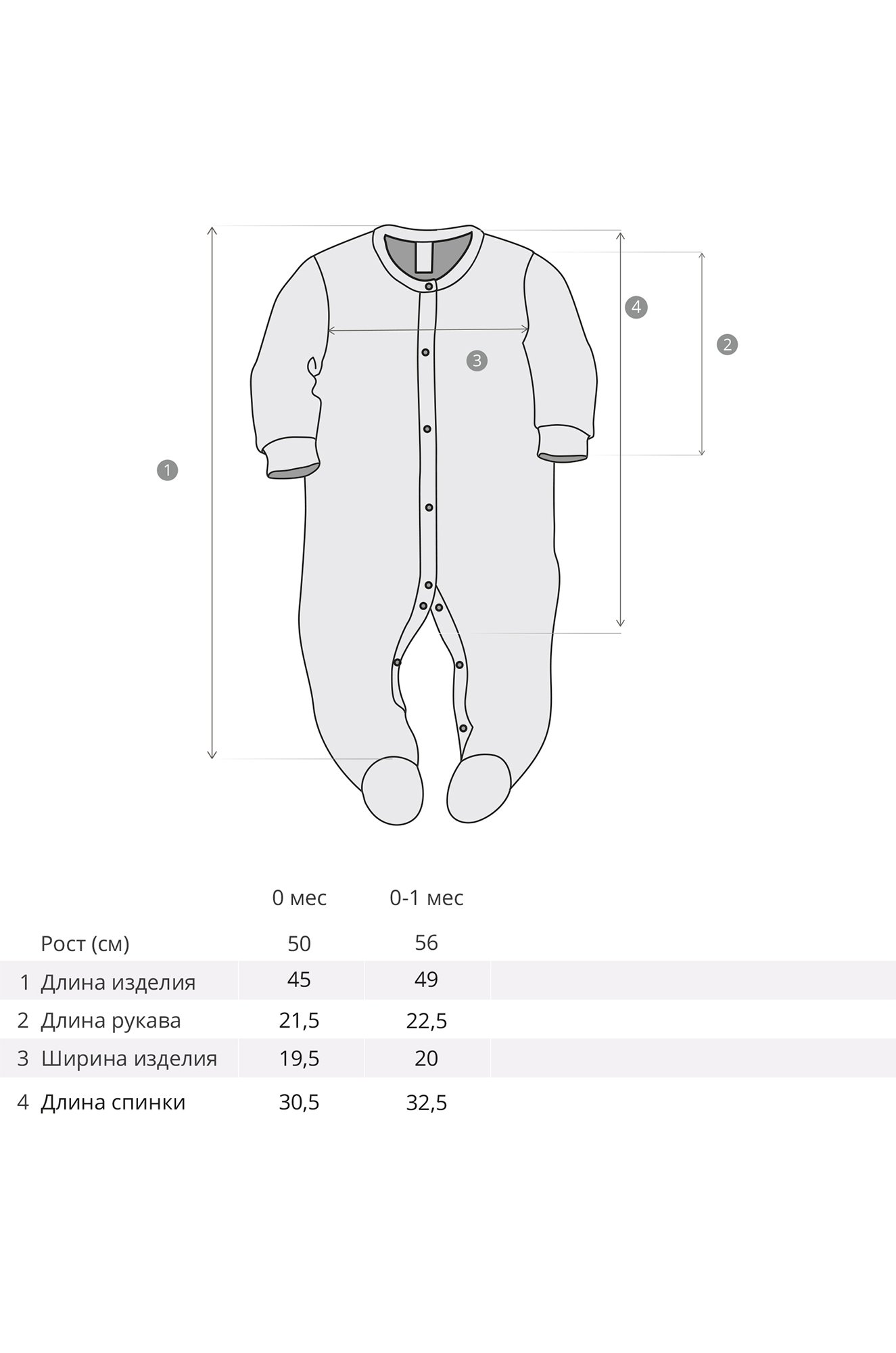 Комбинезон детский Bossa Nova