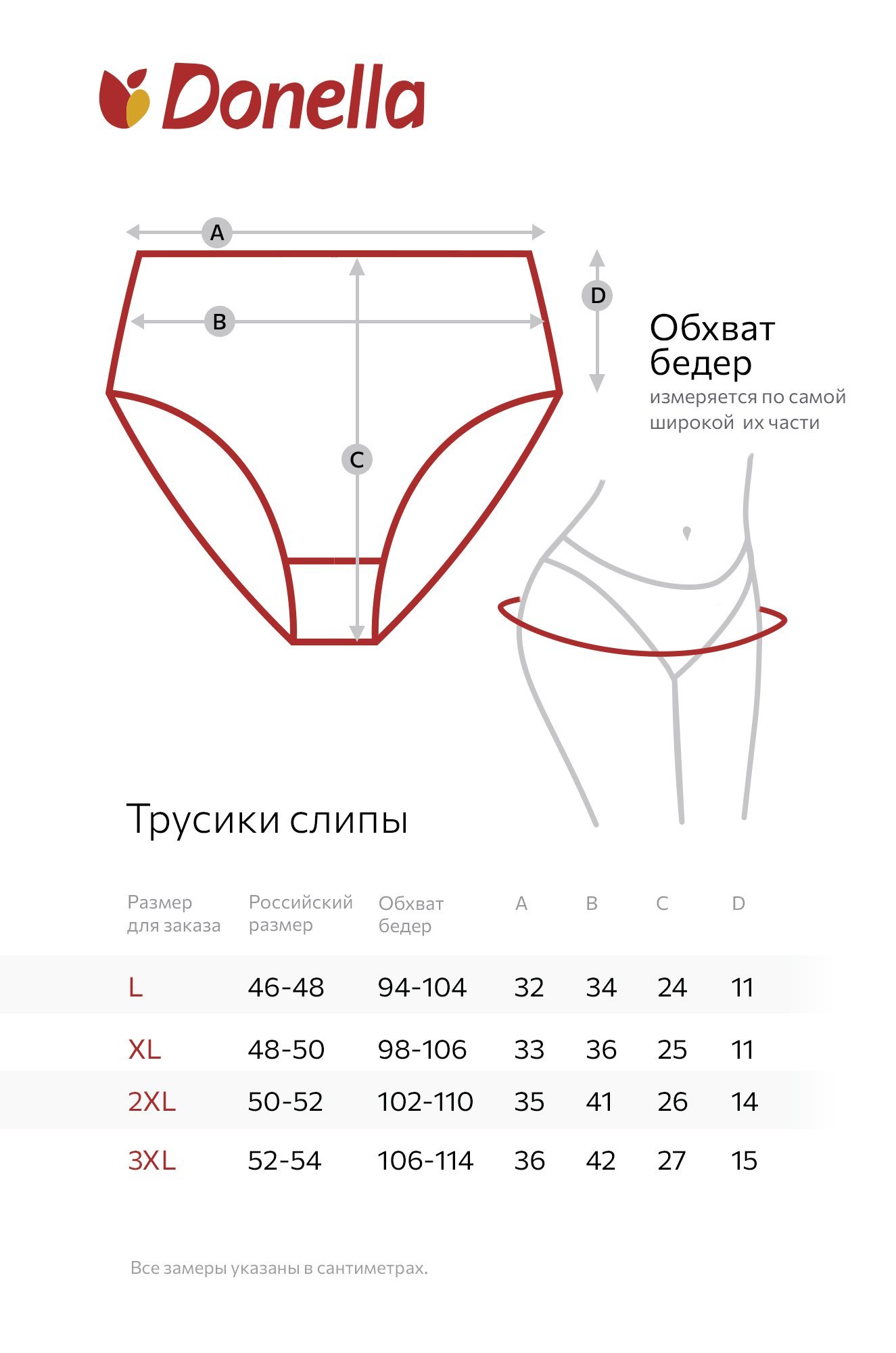 Женские трусы-слипы с высокой посадкой 5 шт. Donella