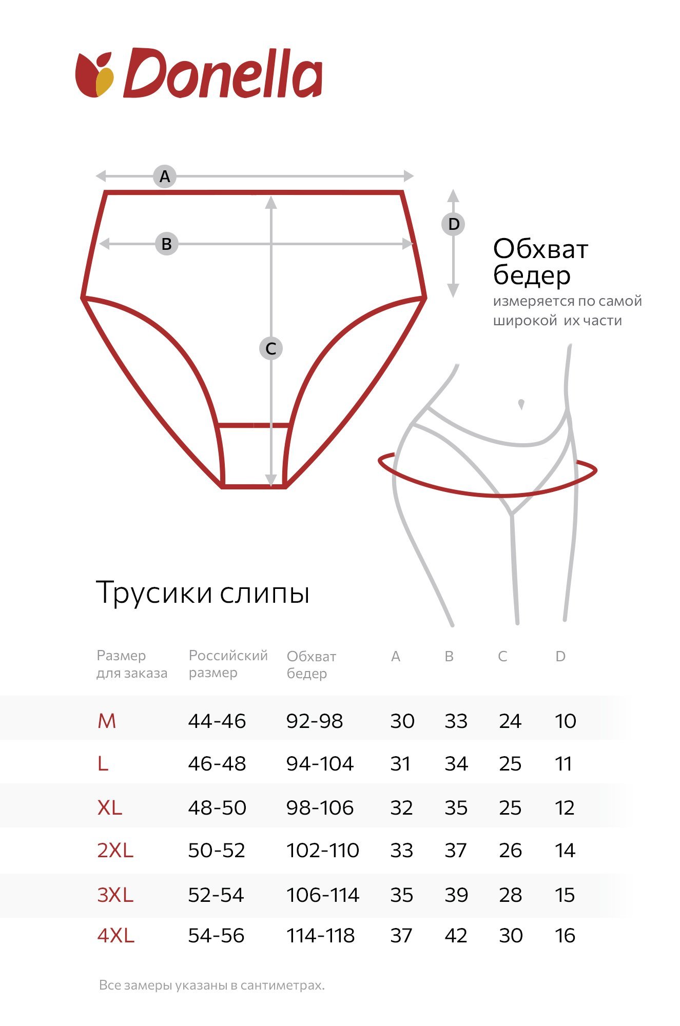 Женские трусы-слипы с высокой посадкой 5 шт. Donella