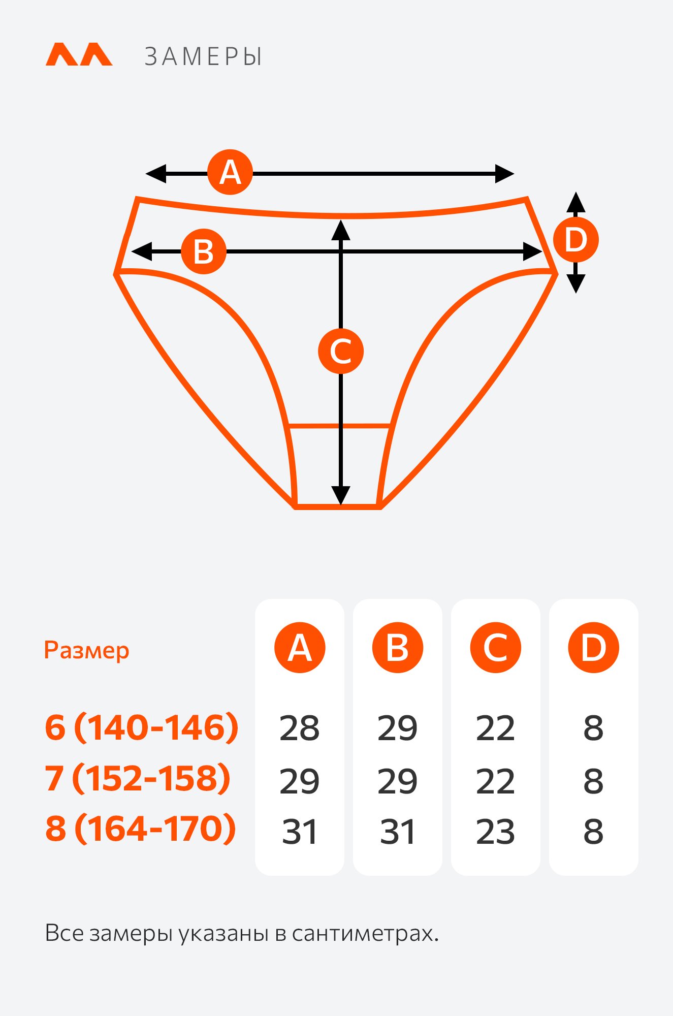 Трусы для девочки в рубчик 5шт. Happyfox