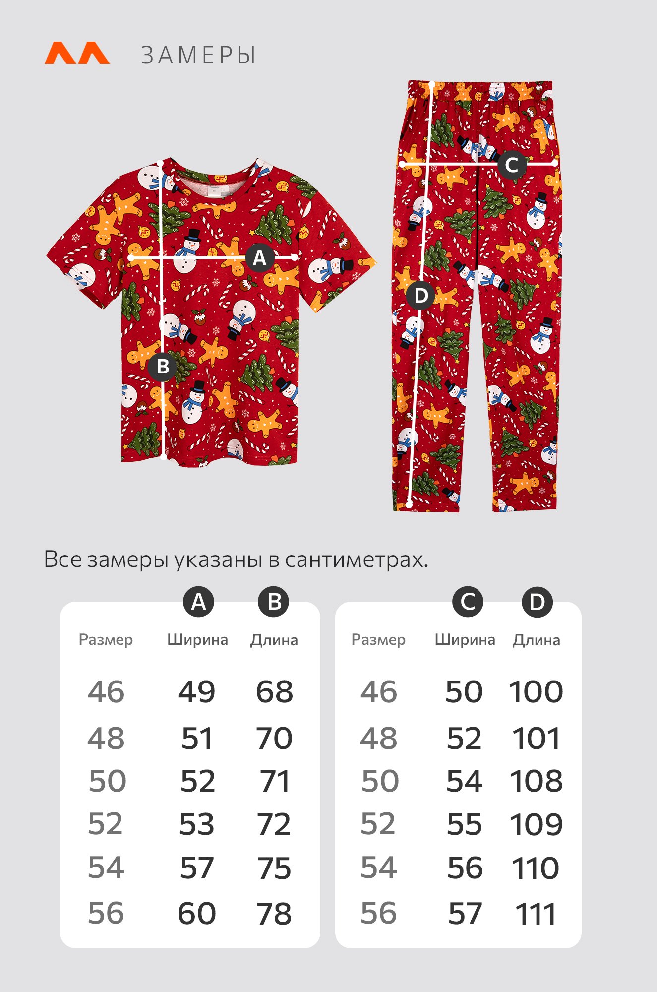 Мужская новогодняя пижама Happyfox