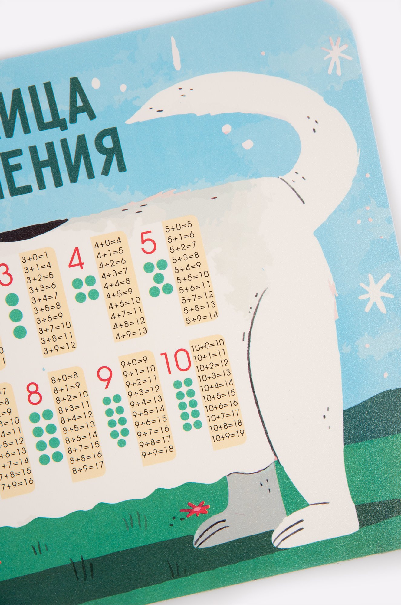 Настольное покрытие для лепки 33х23 см Happyfox