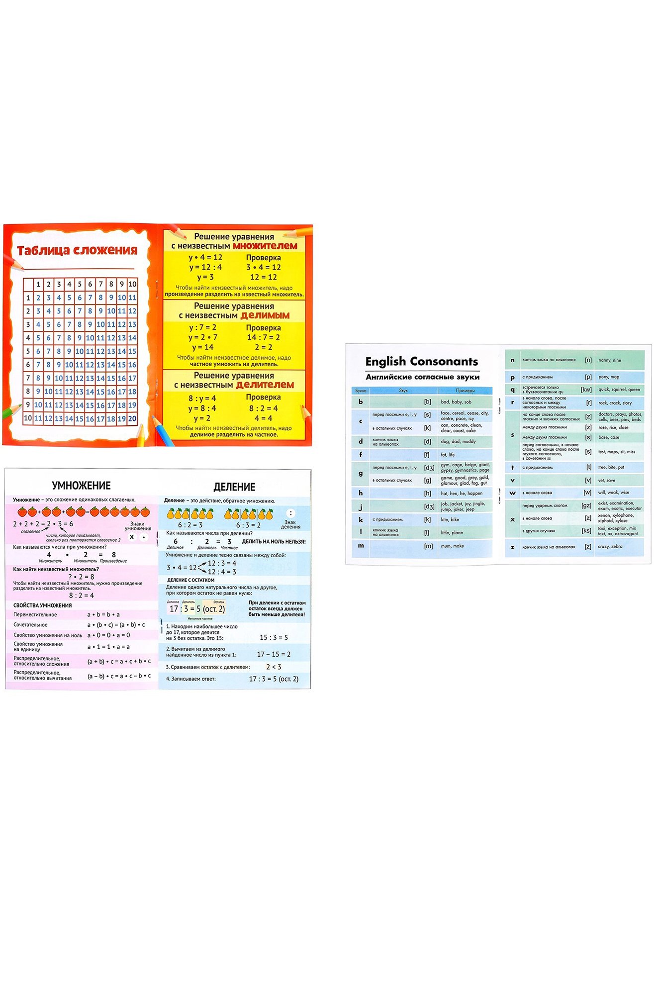 Книги-шпаргалки набор для начальной школы 6 шт. Буква-ленд