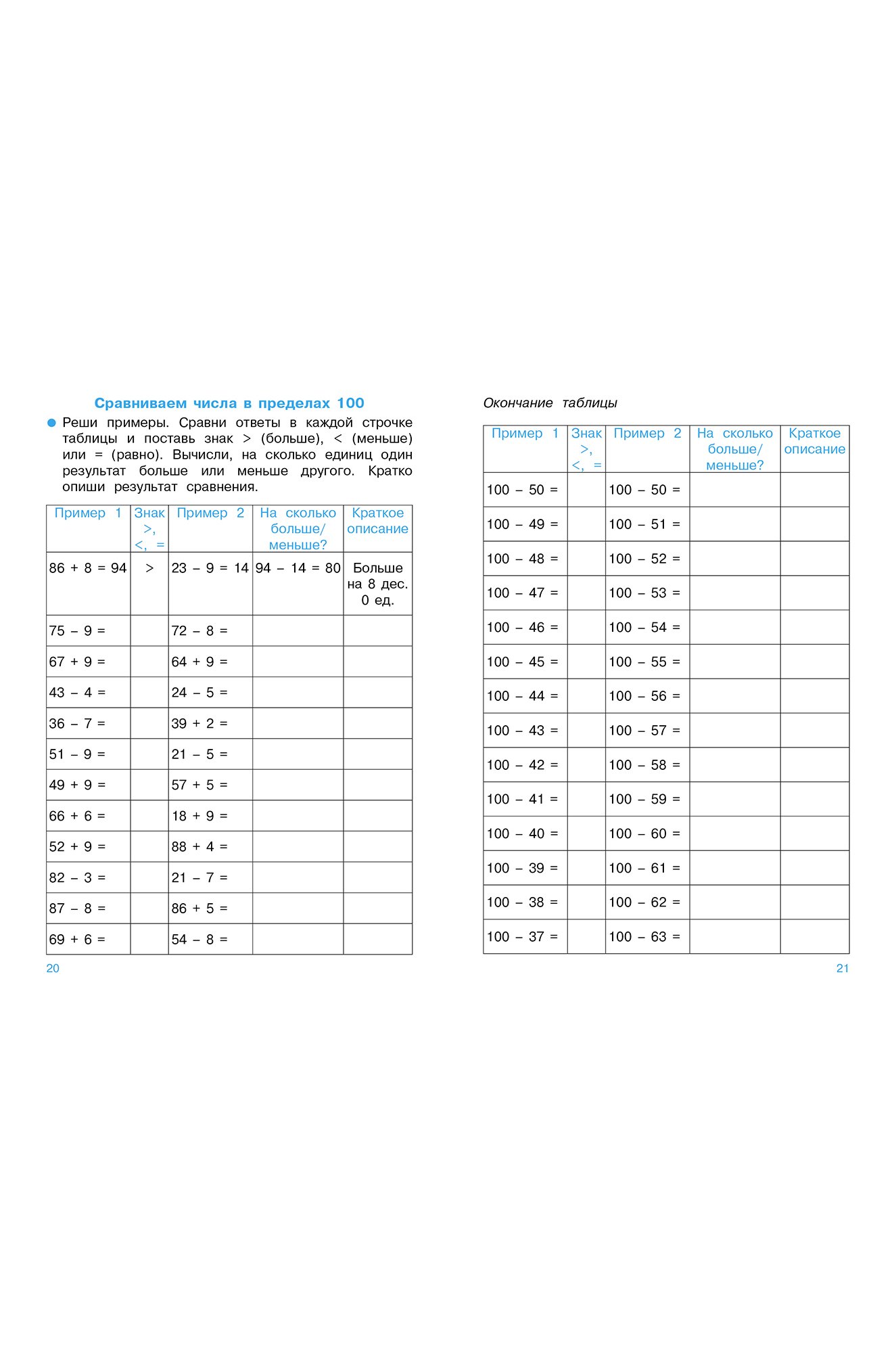 Тренажер по математике 32 стр. Стрекоза
