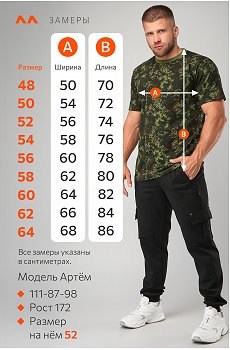 цифра.т.зеленый