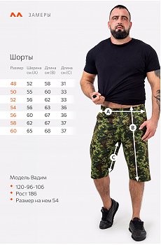 цифра.т.зеленый