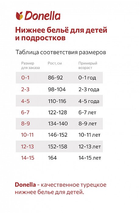 Трусы для мальчика Donella