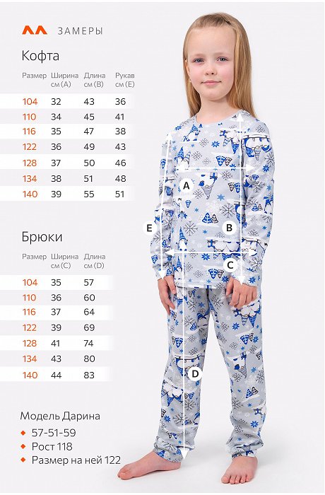 Детская новогодняя пижама Happy Fox
