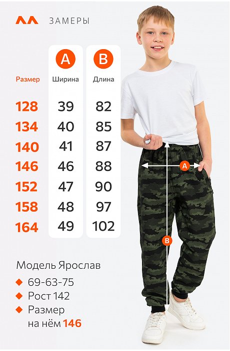 Брюки из футера для мальчика Happy Fox