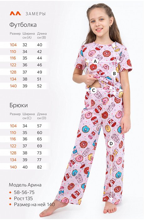 Пижама для девочки Happy Fox