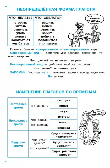 Набор правил для начальной школы 32 стр. 2 шт. Стрекоза