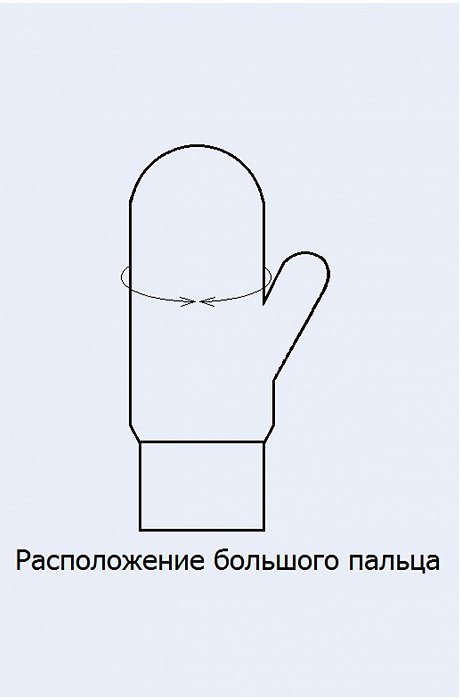 Варежки женские шерстяные Бабушкины носки