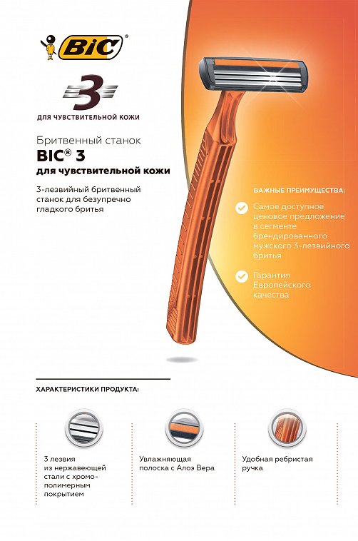 Бритвы одноразовые 3 Sensitive с тремя лезвиями для чувствительной 4 шт BIC