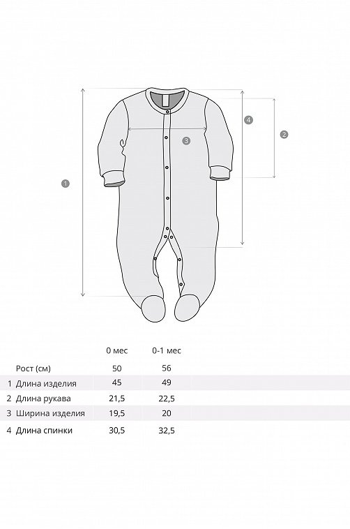 Комбинезон детский Bossa Nova