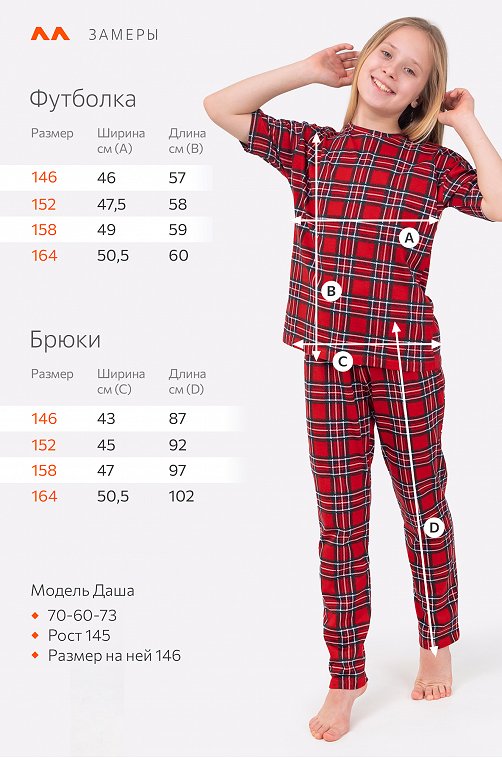 Детская пижама Happyfox