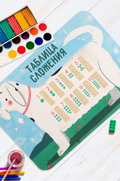 Настольное покрытие для лепки 33х23 см Happyfox