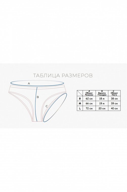 Женские трусы Indefini