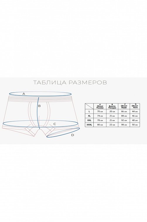 Мужские трусы Indefini