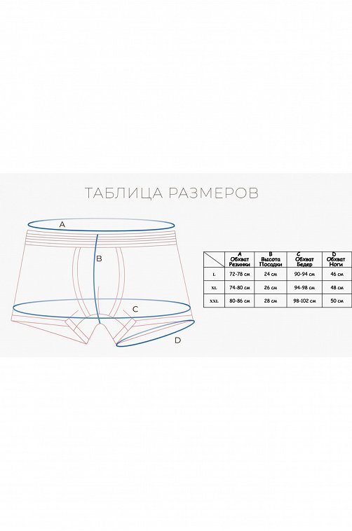 Трусы мужские Indefini