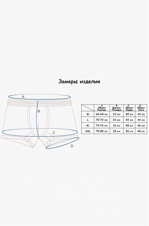 Мужские трусы Indefini