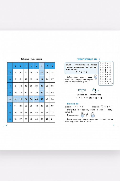 Развивающие пособия, учим таблицу умножения для начальной школы 16 стр. Стрекоза