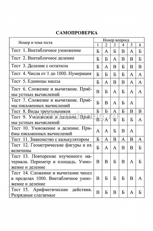 Набор тестов по русскому языку, математике 3 класс 4 шт. Издательство Учитель