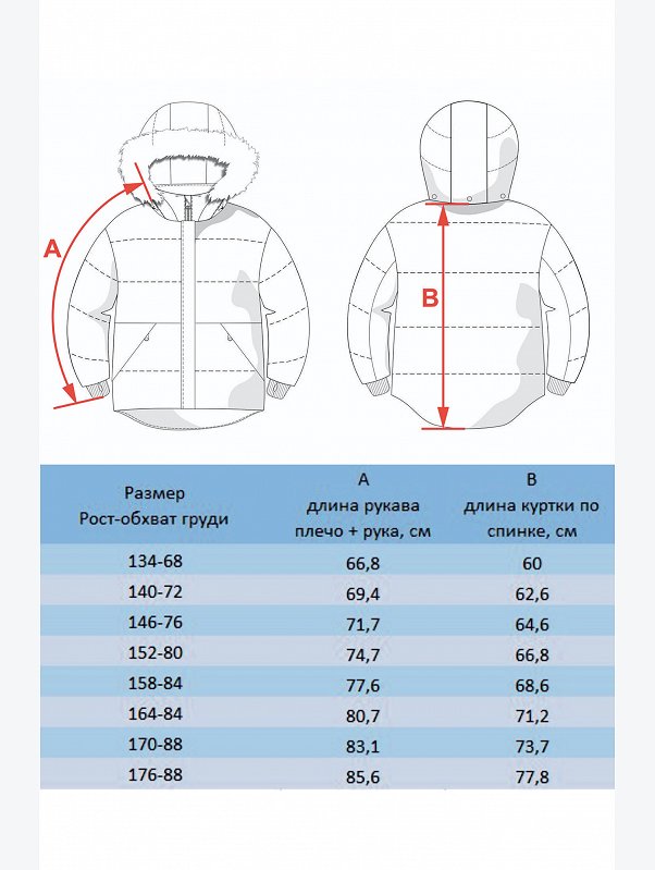 Ветровка для мальчика Batik