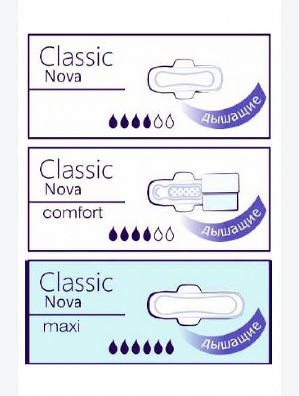 Женские гигиенические прокладки с крылышками bella Classic nova Maxi 10 шт. Bella