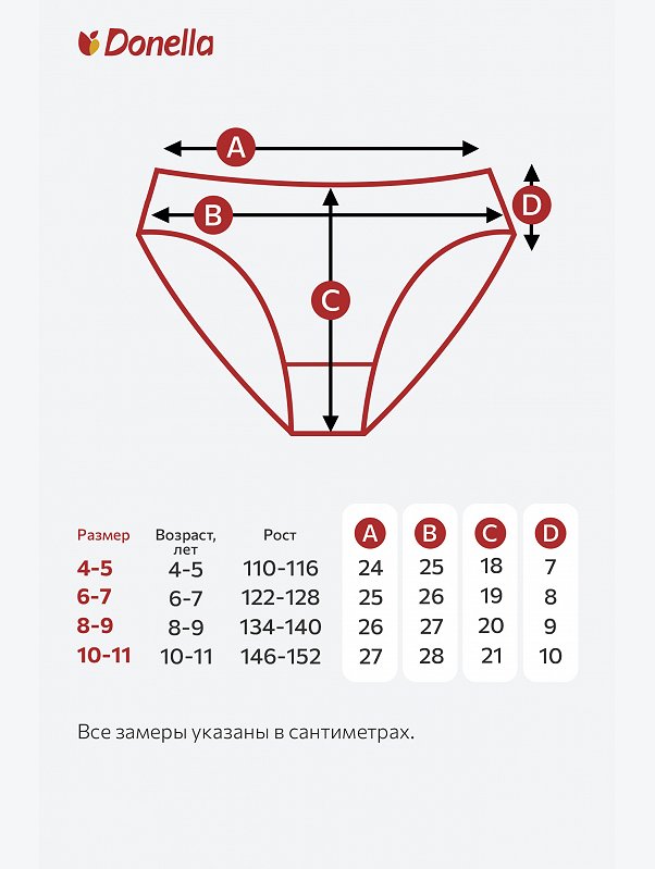 Трусы для девочки 3шт. Donella