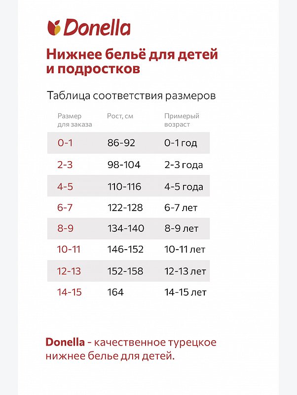 Трусы для девочки Donella