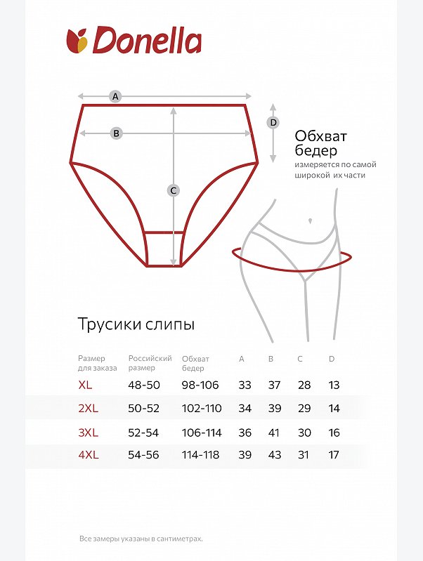Женские трусы Donella