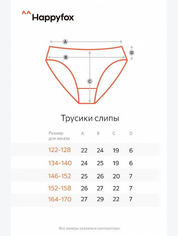 Трусы для девочки 5шт. Happyfox