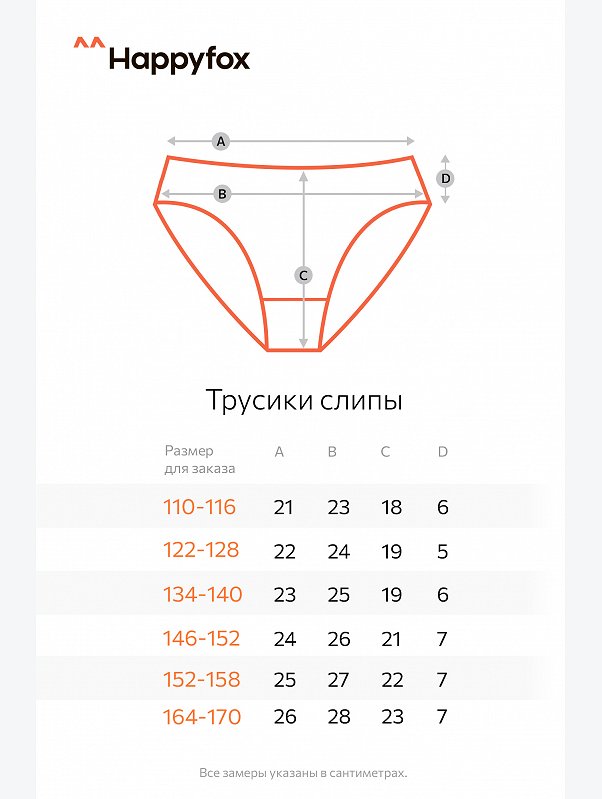 Трусы для девочки 5шт. Happyfox