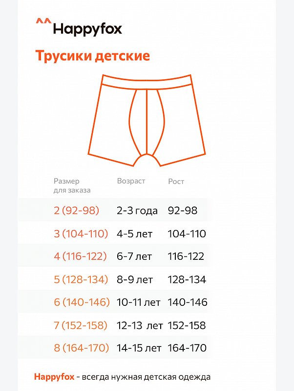 Трусы-боксеры для мальчика 5 шт. Happyfox