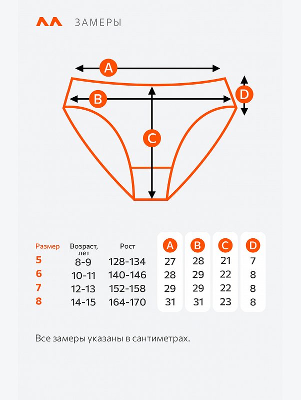 Трусы для девочки 5шт. Happyfox