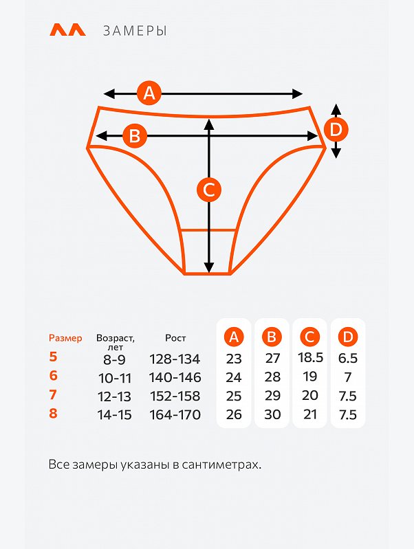 Трусы для девочки 5шт. Happyfox