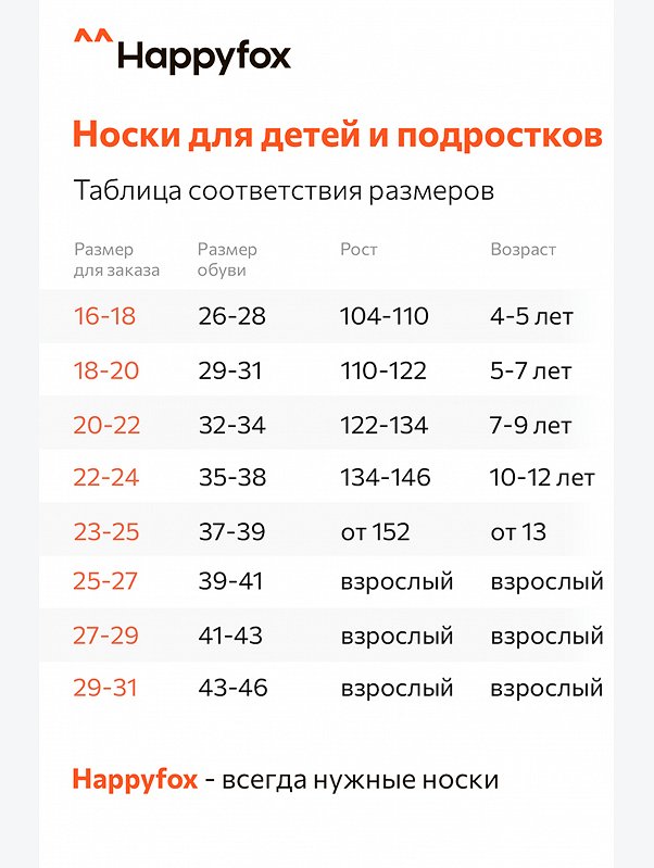 Набор носков для девочки 6 пар в подарочной коробке Happyfox