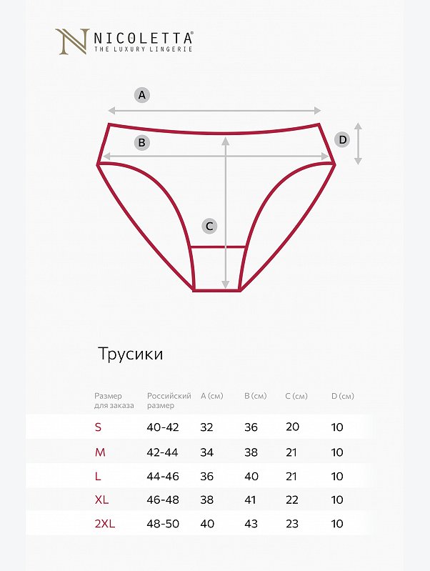 Женские трусы 7шт. Nicoletta