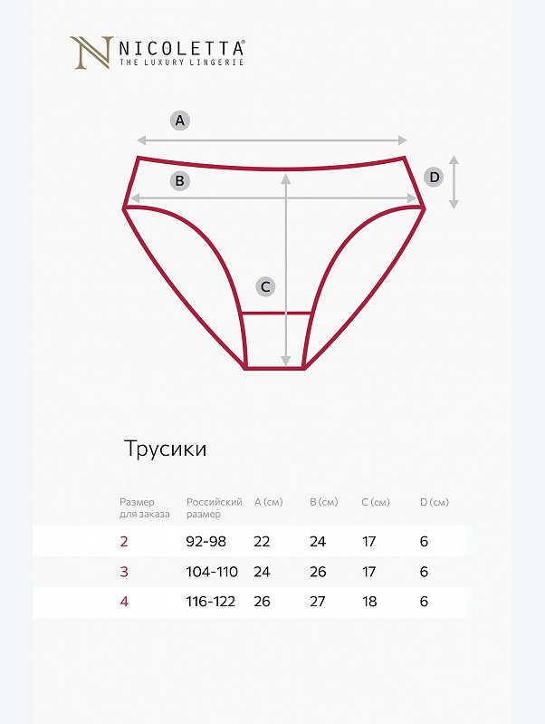 Трусы для девочки Nicoletta