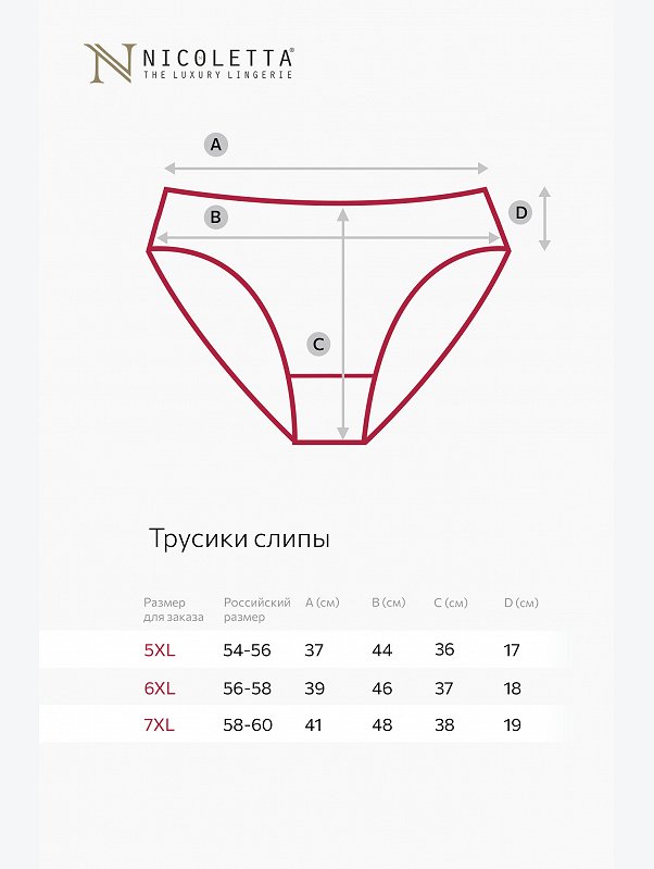 Женские трусы Nicoletta