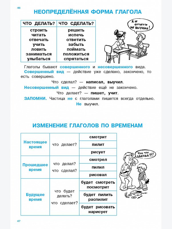 Набор правил для начальной школы 32 стр. 2 шт. Стрекоза