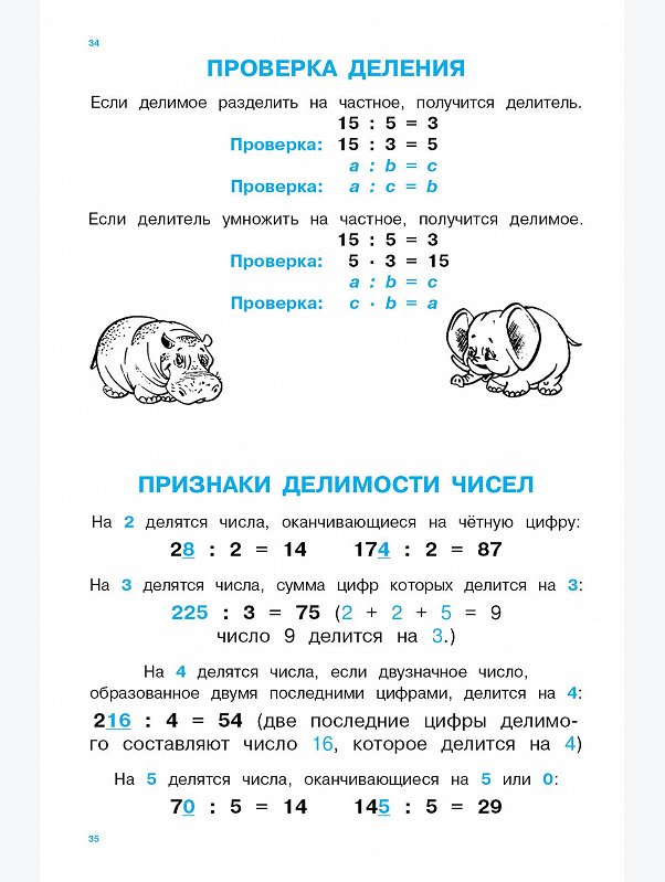 Набор правил для начальной школы 32 стр. 2 шт. Стрекоза