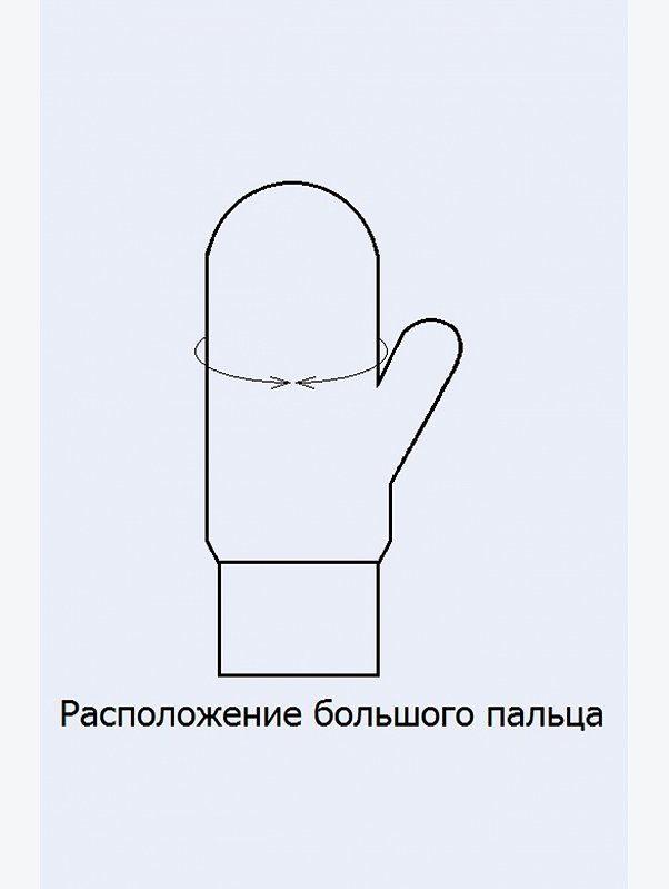 Варежки женские шерстяные Бабушкины носки
