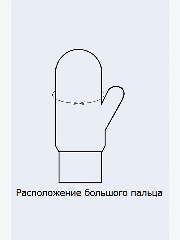 Варежки женские шерстяные Бабушкины носки